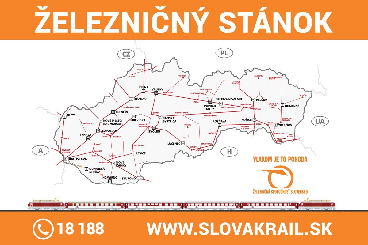 Getting Around By Train Slovakia travel
